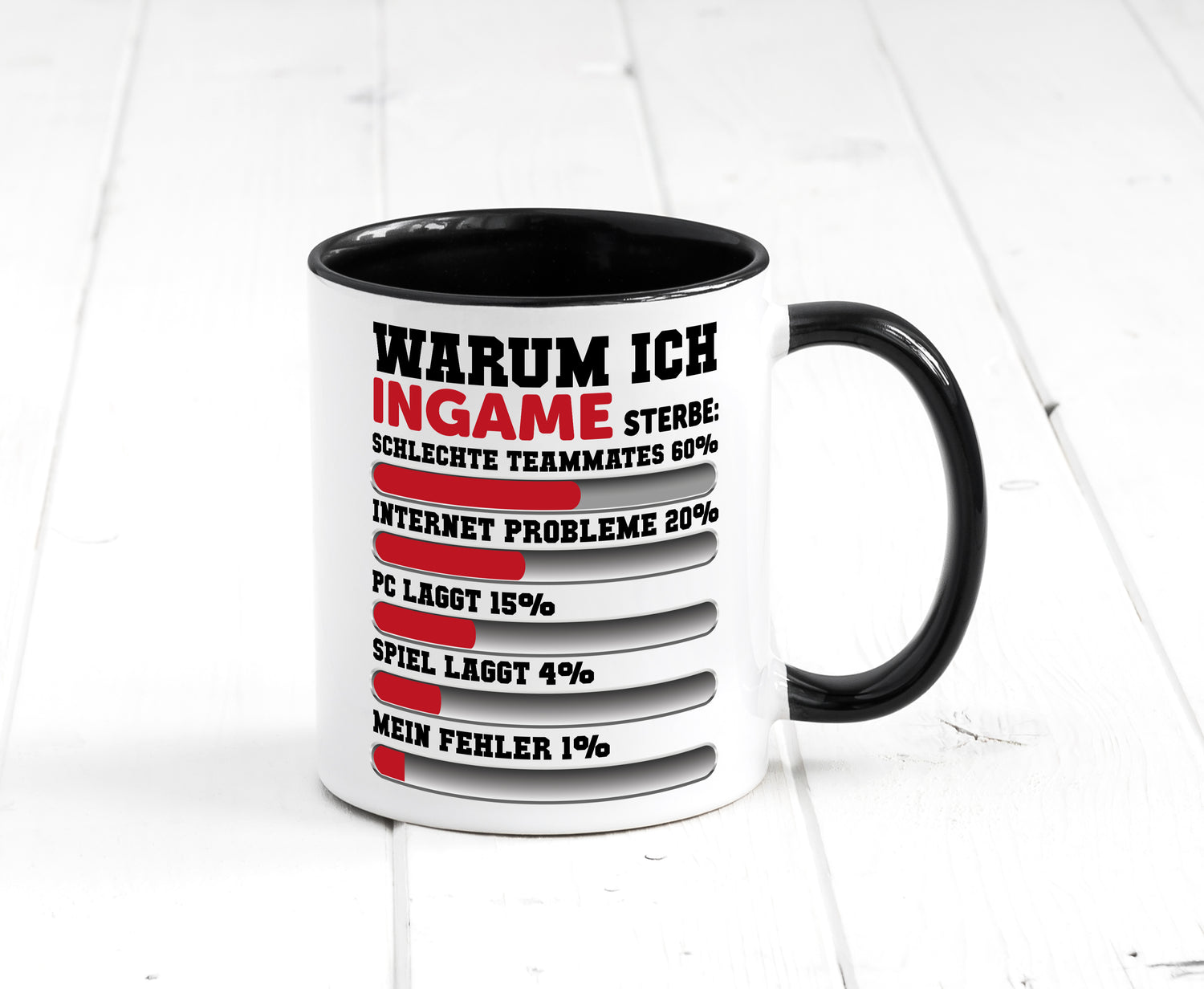 Gamer Spruch | Zocker Tasse | Zocken Humor | lustig Tasse Weiß - Schwarz - Kaffeetasse / Geschenk / Familie